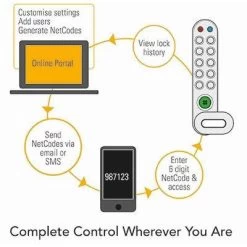 Phoenix Safe Schlüsselschrank KC0605 -Burg Wächter Store 2 phoenix safe schlu YeNnGPV2